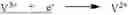 Fig. 10 - METHODS OF PREPARING A VANADIUM ELECTROLYTE AND MIXTURES THEREFOR