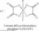 Fig. 07 - LOWER FLAMMABILITY ELECTROLYTE COMPOSITIONS