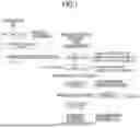 Fig. 02 - METHOD FOR RECOVERING VALUABLE MATERIALS FROM LITHIUM ION SECONDARY BATTERIES