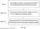 Fig. 38 - APPARATUS AND METHOD FOR RECYCLING ELECTRONIC COMPONENTS BEARING LITHIUM BATTERY