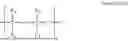 Fig. 08 - SEPARATOR, BATTERY CELL, BATTERY AND ELECTRICAL APPARATUS