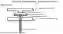 Fig. 01 - OMNI-DIRECTIONAL ANTENNA WITH HORIZONTAL POLARIZATION