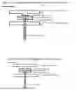Fig. 03 - OMNI-DIRECTIONAL ANTENNA WITH HORIZONTAL POLARIZATION