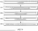 Fig. 08 - DIE SET IDENTIFICATION AND VERIFICATION