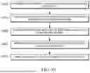 Fig. 09 - DIE SET IDENTIFICATION AND VERIFICATION