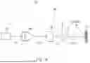 Fig. 07 - LIGHT SOURCE APPARATUS