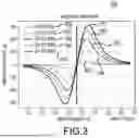 Fig. 04 - DUAL-WAVELENGTH REFERENCE SEMICONDUCTOR LASER SOURCE