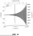 Fig. 12 - QUANTUM CASCADE LASER ELEMENT