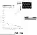 Fig. 31 - QUANTUM CASCADE LASER ELEMENT