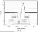 Fig. 08 - SYSTEM AND METHOD FOR DISCERNING ARCING IN ELECTRICAL WIRING