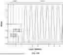 Fig. 14 - SYSTEM AND METHOD FOR DISCERNING ARCING IN ELECTRICAL WIRING