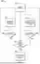 Fig. 17 - SYSTEM AND METHOD FOR DISCERNING ARCING IN ELECTRICAL WIRING