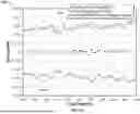 Fig. 18 - SYSTEM AND METHOD FOR DISCERNING ARCING IN ELECTRICAL WIRING