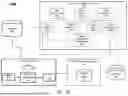 Fig. 11 - ELECTRIC VEHICLE BASED ENERGY TRANSACTION