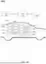 Fig. 18 - ELECTRIC VEHICLE BASED ENERGY TRANSACTION