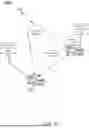Fig. 19 - ELECTRIC VEHICLE BASED ENERGY TRANSACTION