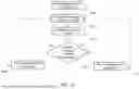 Fig. 11 - MODULAR POWER ARCHITECTURE