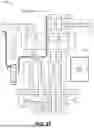 Fig. 28 - MODULAR POWER ARCHITECTURE