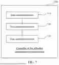 Fig. 08 - Input Power Adjustment for Microinverter, Controller, and Photovoltaic Energy Storage System