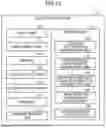 Fig. 11 - CHARGING DEVICE, ELECTRONIC DEVICE, CHARGING SYSTEM, CHARGING METHOD, AND COMMUNICATION METHOD
