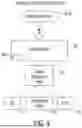 Fig. 05 - Sterile Battery Charging Device
