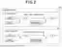 Fig. 03 - POWER CONVERSION APPARATUS, POWER SUPPLY SYSTEM, AND POWER CONVERSION CIRCUIT