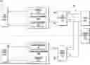Fig. 01 - LOADING SHARING ACROSS MULITPLE POWER SUPPLIES
