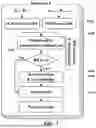 Fig. 02 - METHOD FOR DISTRIBUTION OF PHASOR-AIDED STATE ESTIMATION TO MONITOR OPERATING STATE OF LARGE SCALE POWER SYSTEM AND METHOD FOR PROCESSING DEFECT DATA IN MIXED DISTRIBUTED STATE ESTIMATION BY USING SAME
