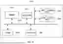 Fig. 11 - METHOD FOR DISTRIBUTION OF PHASOR-AIDED STATE ESTIMATION TO MONITOR OPERATING STATE OF LARGE SCALE POWER SYSTEM AND METHOD FOR PROCESSING DEFECT DATA IN MIXED DISTRIBUTED STATE ESTIMATION BY USING SAME