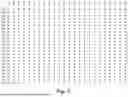 Fig. 04 - METHOD FOR DETERMINATION OF PHASE LABELS IN A THREE PHASE ELECTRIC POWER DISTRIBUTION NETWORK