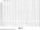 Fig. 06 - METHOD FOR DETERMINATION OF PHASE LABELS IN A THREE PHASE ELECTRIC POWER DISTRIBUTION NETWORK