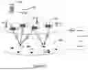 Fig. 37 - SYSTEMS AND METHODS FOR POINT TO-POINT WIRELESS POWER TRANSMISSION FOR BEAM RIDING, POWER AND DATA DISTRIBUTION SHARING, WIRELESSLY POWERED MOBILE SYSTEMS