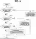 Fig. 15 - POWER TRANSMISSION APPARATUS, METHOD PERFORMED BY POWER TRANSMISSION APPARATUS, AND STORAGE MEDIUM