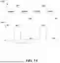 Fig. 08 - SWITCHING CIRCUITS TO REDUCE LEAKAGE CURRENT IN INDUCTIVE CHARGING