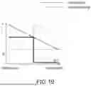 Fig. 18 - ELECTRIC GENERATOR, COIL ELEMENT, MOTOR, AND AIRCRAFT