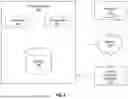 Fig. 09 - POWER TAKEOFF-DRIVEN REFRIGERATION