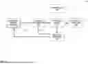 Fig. 03 - VEHICLE ELECTRICAL POWER SYNCHRONIZATION VIA HYDRAULICS