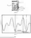 Fig. 05 - DRIVE EXCITER AND ELECTRONIC DEVICE
