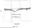 Fig. 08 - DRIVE EXCITER AND ELECTRONIC DEVICE