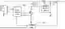 Fig. 01 - POWER TRANSISTOR CONTROL METHOD