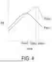 Fig. 05 - POWER SUPPLY AND OPERATING METHOD THEREOF