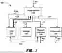 Fig. 02 - PHASE CONTROLLER OF A SWITCHING CONVERTER MEASURING LOAD-CURRENT UNDER LIGHT LOAD