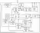 Fig. 01 - STALL DETECTION IN FIELD-ORIENTED SENSORLESS MOTOR CONTROL