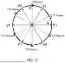 Fig. 17 - STALL DETECTION IN FIELD-ORIENTED SENSORLESS MOTOR CONTROL
