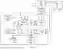 Fig. 18 - STALL DETECTION IN FIELD-ORIENTED SENSORLESS MOTOR CONTROL