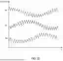 Fig. 22 - STALL DETECTION IN FIELD-ORIENTED SENSORLESS MOTOR CONTROL