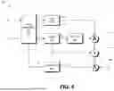 Fig. 04 - MOTOR CONTROL