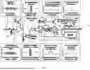 Fig. 02 - LOW POWER RECEIVER AND RELATED CIRCUITS