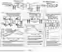 Fig. 04 - LOW POWER RECEIVER AND RELATED CIRCUITS