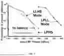Fig. 08 - LOW POWER RECEIVER AND RELATED CIRCUITS